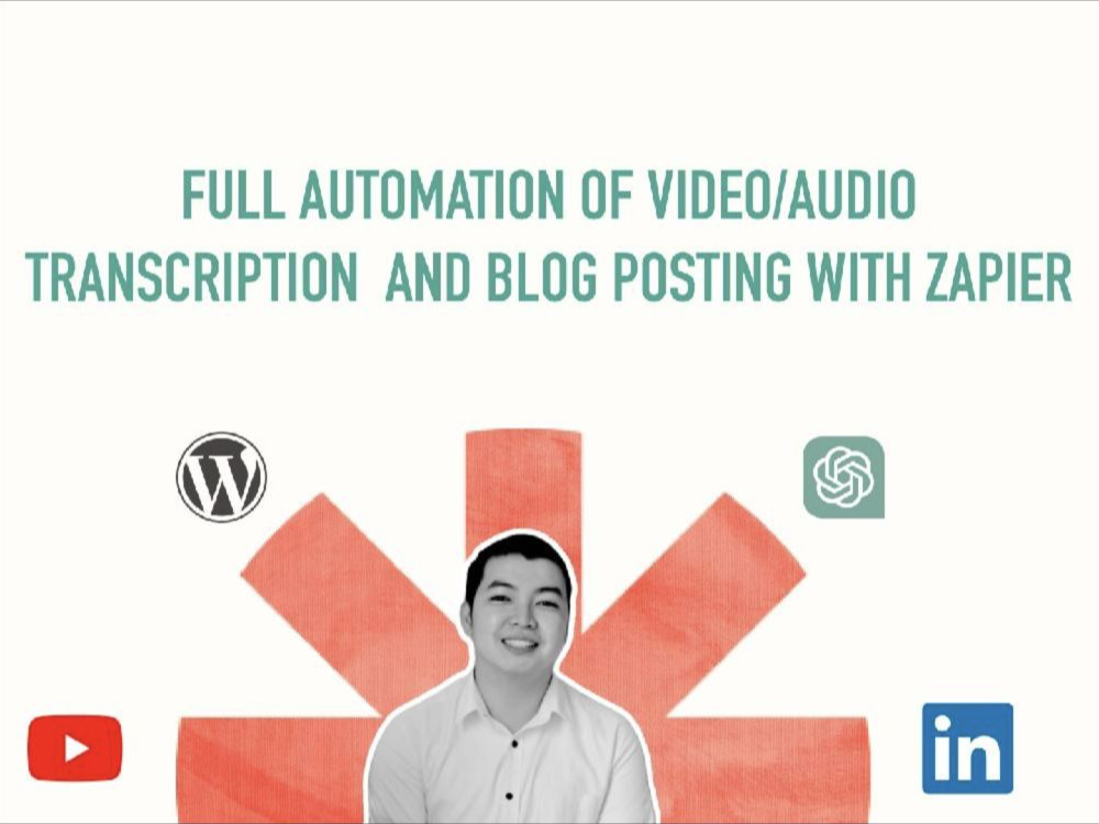 Video transcription and automated blog publishing workflow cover